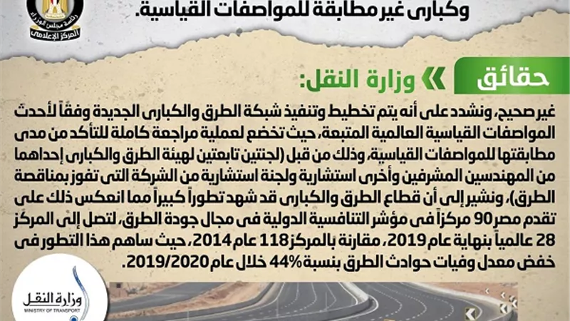 الوزراء يكشف اكاذيب حول مشروعات الطرق والكبارى الجديدة