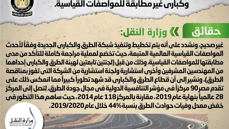 إهدار الدولة مبالغ طائلة لتنفيذ مشروعات طرق وكباري غير مطابقة للمواصفات القياسية.. 