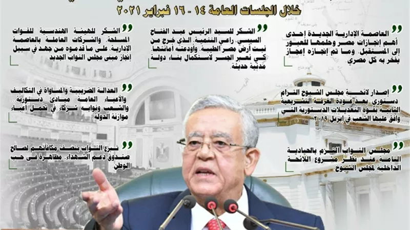أهم تصريحات المستشار حنفي جبالي رئيس مجلس النواب خلال الجلسات العامة 14 – 16 فبراير 2021