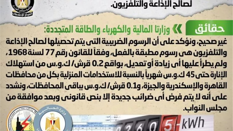 الحكومة تنفى فرض رسوم ضريبية جديدة على فاتورة الكهرباء لصالح الإذاعة والتلفزيون