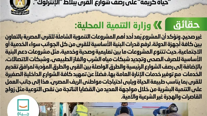 اقتصار المشروع القومي لتطوير القرى ضمن المبادرة الرئاسية 