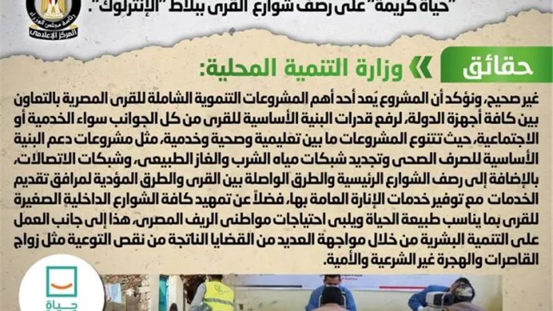 الحكومة تنفى اقتصار تطوير القرى على رصف الشوارع ببلاط 