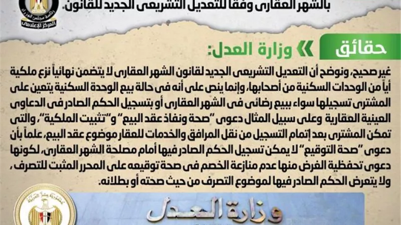 نزع ملكية الوحدات السكنية من أصحابها حال عدم تسجيلها بالشهر العقاري.. الحكومة ترد