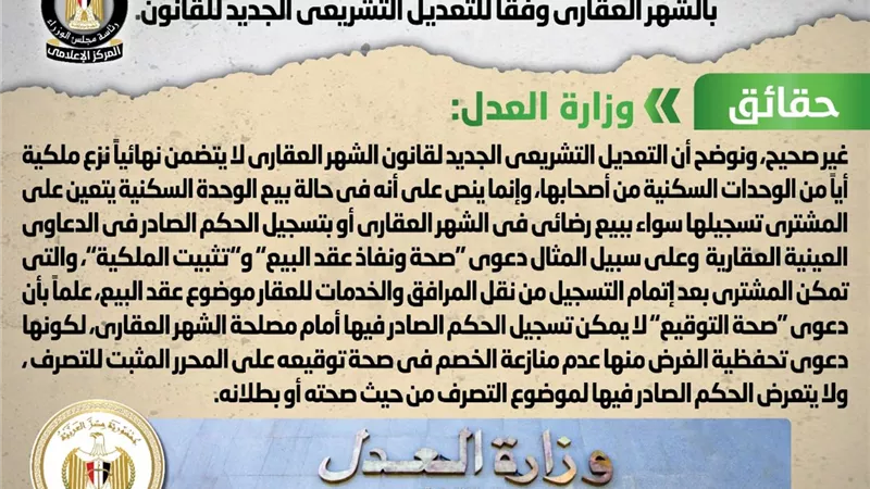 نزع ملكية الوحدات السكنية من أصحابها حال عدم تسجيلها بالشهر العقاري وفقاً للتعديل التشريعي الجديد للقانون.. 