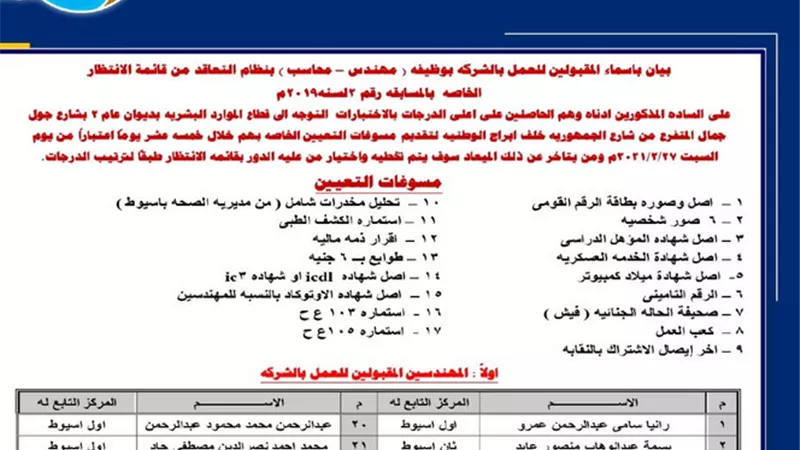 مياه أسيوط تعلن المقبولين بالعمل بوظيفتى 