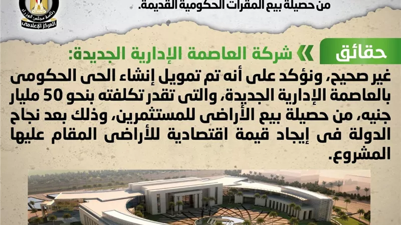 تمويل إنشاء الحي الحكومي بالعاصمة الإدارية الجديدة من حصيلة بيع المقرات الحكومية القديمة.. 