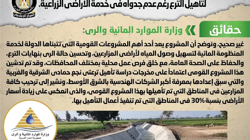 إهدار مليارات الجنيهات على تنفيذ المشروع القومي لتأهيل الترع رغم عدم جدواه في خدمة الأراضي الزراعية.. 