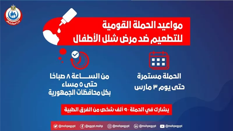 استمرار الحملة القومية للتطعيم ضد شلل الأطفال حتى الاربعاء