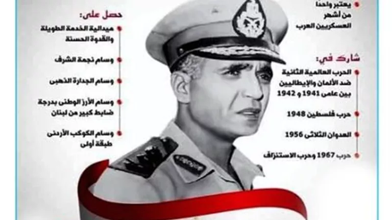 النائب احمد عثمان :ذكرى يوم الشهيد تخليد لقائد عظيم استشهد وسط جنوده في ملحمة بطولية