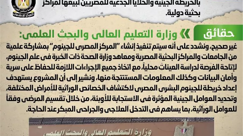 مجلس الوزراء ينفى ما تردد حول 