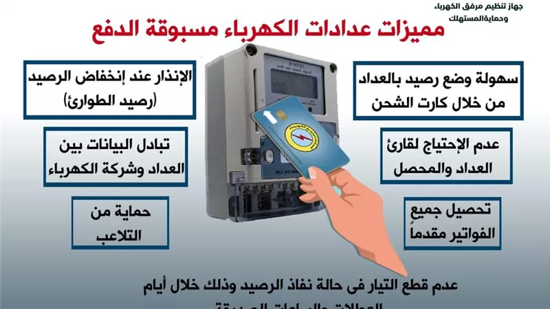 ٧ مميزات فى عدادات الكهرباء مسبوقة الدفع