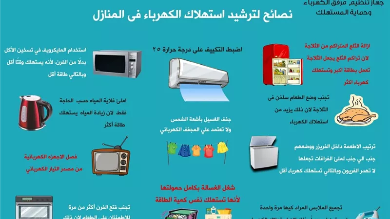 11 نصيحة لترشيد استهلاك الكهرباء في المنازل