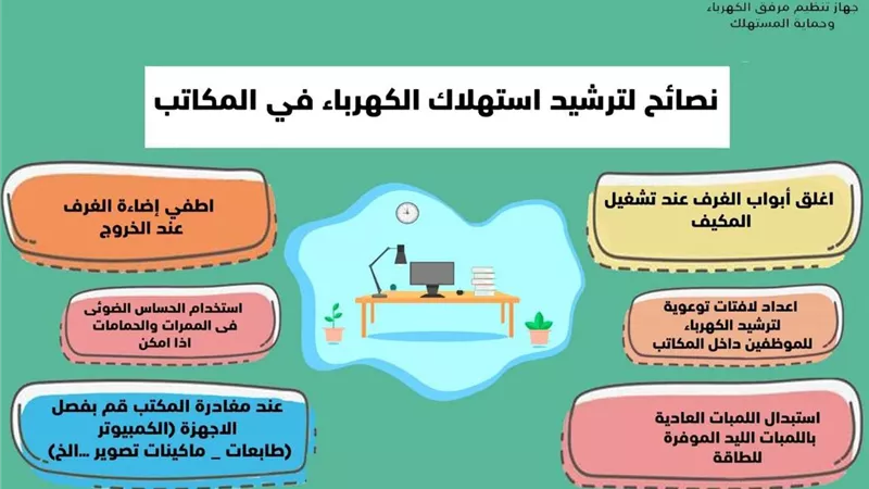 نصائح مرفق الكهرباء لترشيد الاستهلاك في المكاتب