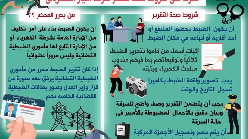 ٥ شروط لصحة محضر سرقة التيار الكهربائى