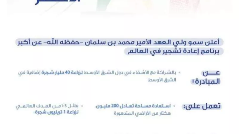 دعم عربى وإقليمى واسع لمبادرة 