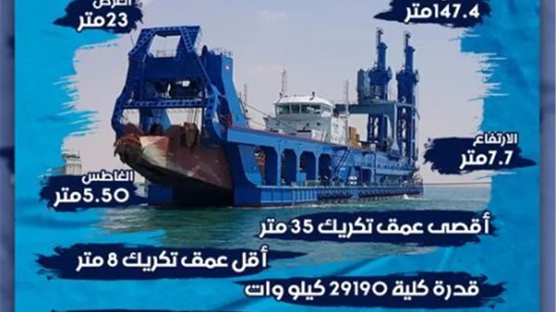 بالإنفوجراف.. 
