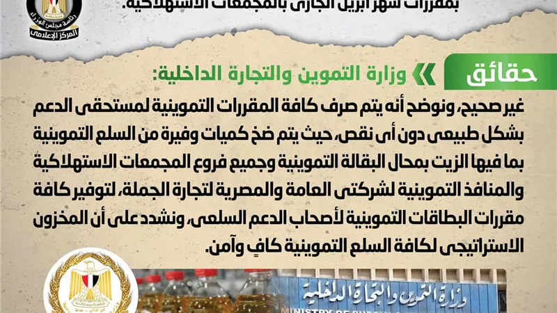الحكومة تنفى نقص حصة الزيت على البطاقات التموينية بمقررات أبريل