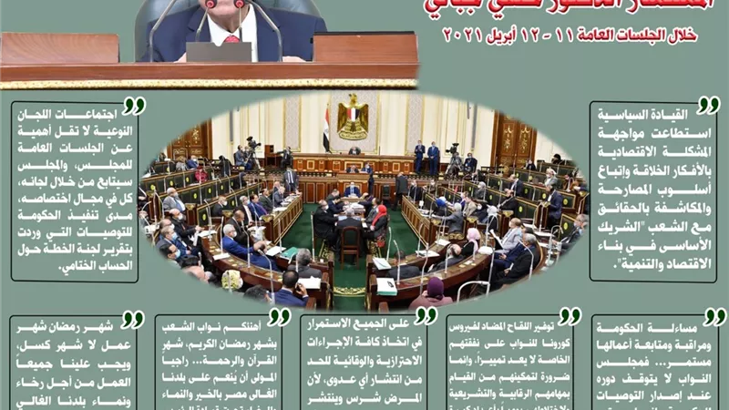 ننشر أهم تصـريحات رئيس النواب خلال الجلسات العامة.. بالإنفوجراف