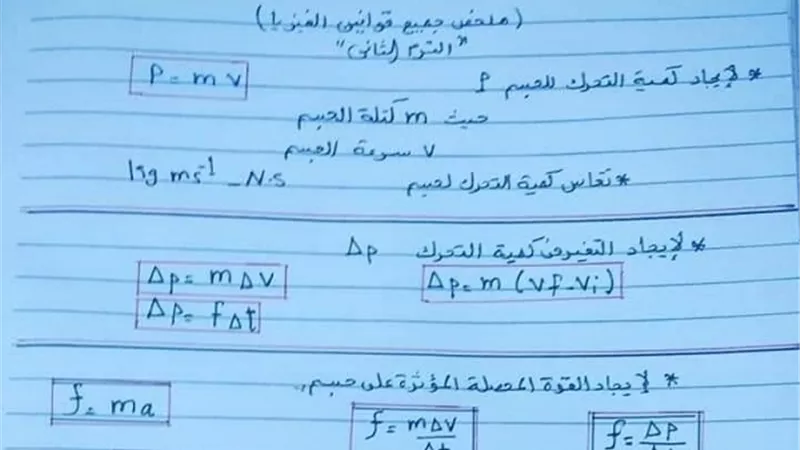 ملخص قوانين الفيزياء فى 6 ورقات للتيرم الثانى لأولى ثانوى