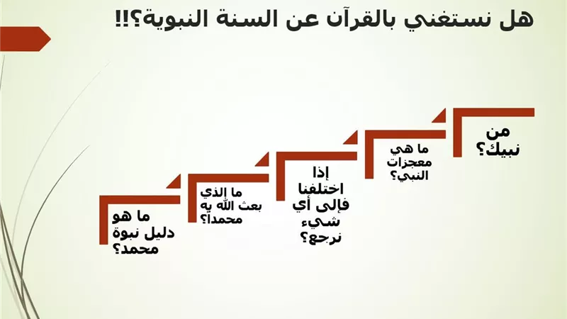 هل نستغني بالقرآن عن السنة النبوية؟ تعرف على الإجابة