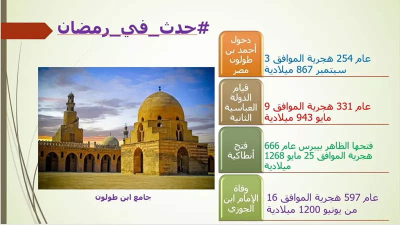 حدث في 12 رمضان.. دخول ابن طولون مصر وفتح أنطاكية ووفاة ابن الجوزي