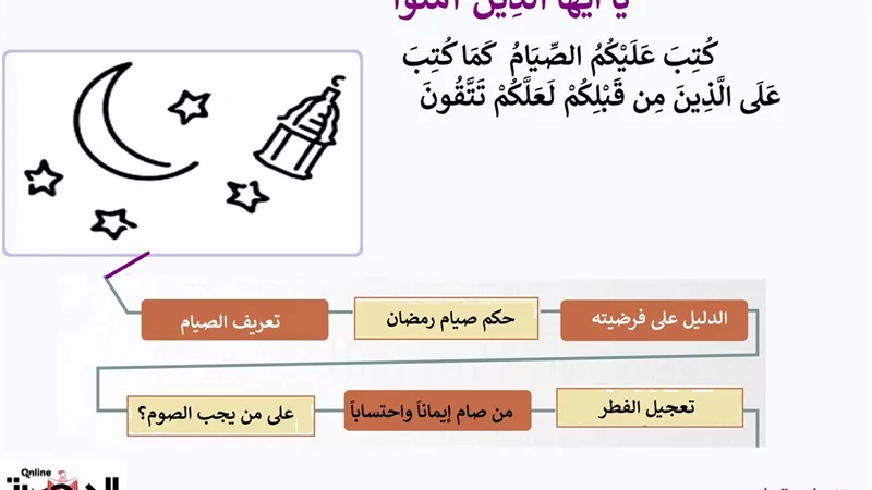 ما هو الصيام وعلى من يجب وهل الإفطار بالمدفع أم بالأذان؟ .. تعرف على الإجابة