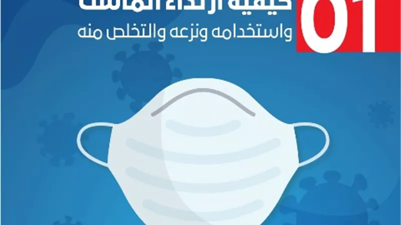 بالخطوات.. الطريقة الصحيحة لارتداء الكمامة للوقاية من كورونا