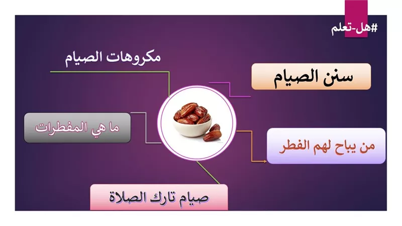 تعرف على سنن الصيام وما هي المفطرات وهل يصح صيام تارك الصلاة؟