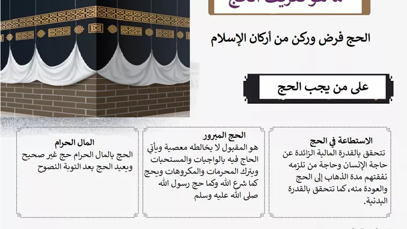 الحج على من يجب وما معنى الاستطاعة وما هو الحج المبرور؟ .. تعرف على الإجابة