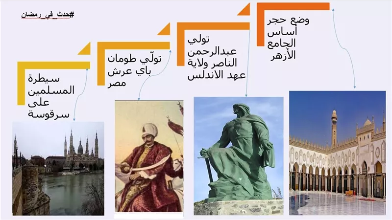 حدث في 14 رمضان .. وضع حجر أساس الجامع الأزهر ..سيطرة المسلمين على سرقوسة