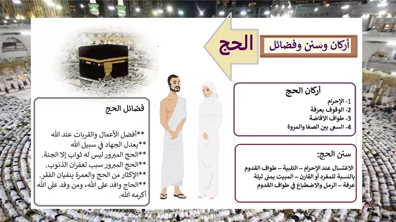 الحج المبرور .. أركانه وسننه وفضائله وممنوعاته ومفسداته؟ .. تعرف على التفاصيل