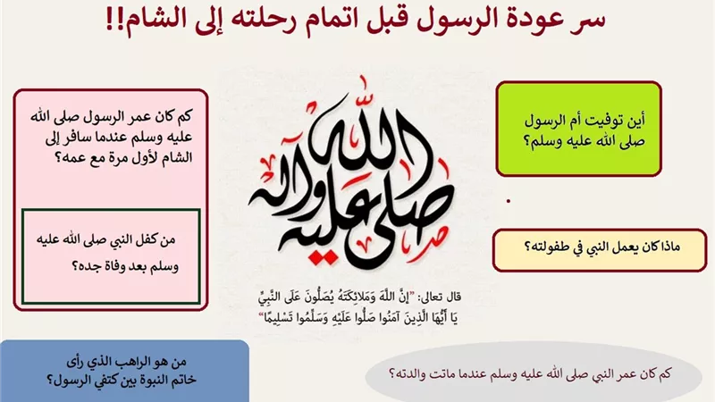 لماذا لم يكمل الرسول رحلته إلى الشام؟ .. تعرف على الإجابة