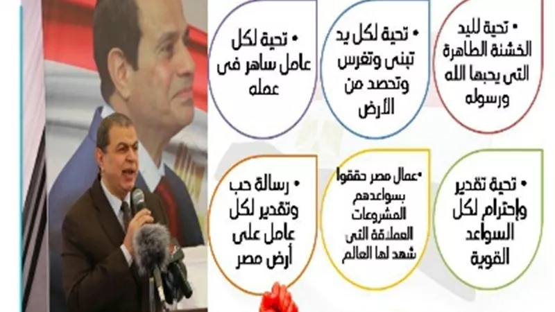 وزير القوى العاملة: عيد العمال هو تكريم لكل السواعد القوية التي تعمل في خدمة الوطن