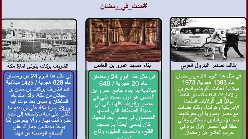 حدث في 24 رمضان .. بناء مسجد عمرو بن العاص وإيقاف تصدير البترول العربي لأمريكا