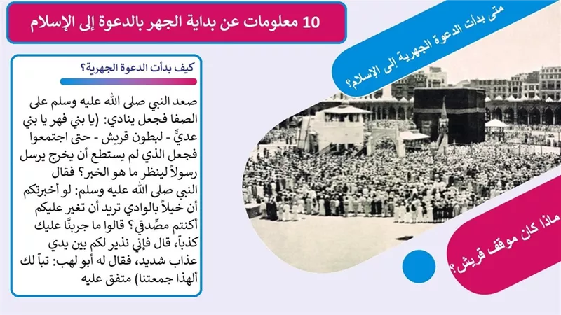 10 معلومات عن بداية بالجهر بالدعوة إلى الإسلام .. تعرف عليها