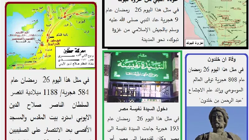 حدث في 26 رمضان .. عودة النبي من تبوك وانتصار صلاح الدين في حطين