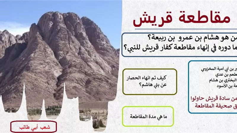 لماذا قاطعت قريش بني هاشم ودور هشام بن عمرو في إنهاء المقاطعة؟! .. تعرف على التفاصيل