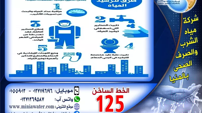 مياه المنيا تطلق حملة لترشيد استهلاك المياه عبر 