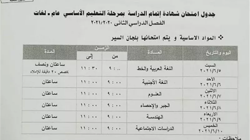 محافظ الجيزة يعتمد جدول أمتحان الشهادة الأعدادية