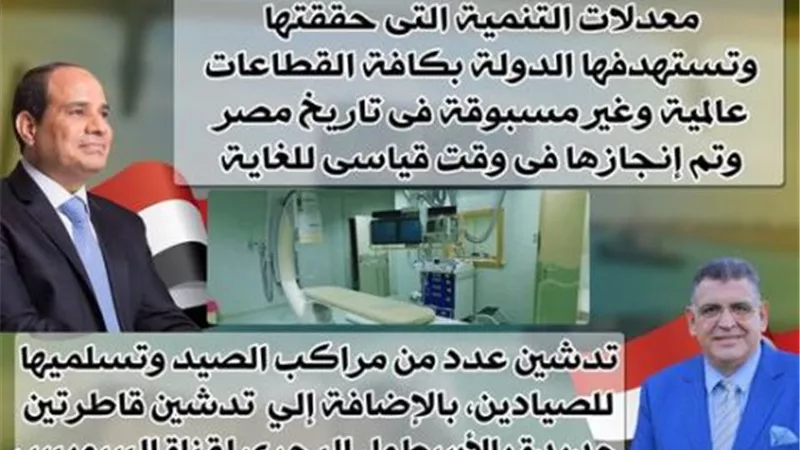 نائب الإسماعيلية : افتتاح الرئيسي السيسي لمشروعات بمحور قناة السويس استكمال لمسيرة التنمية