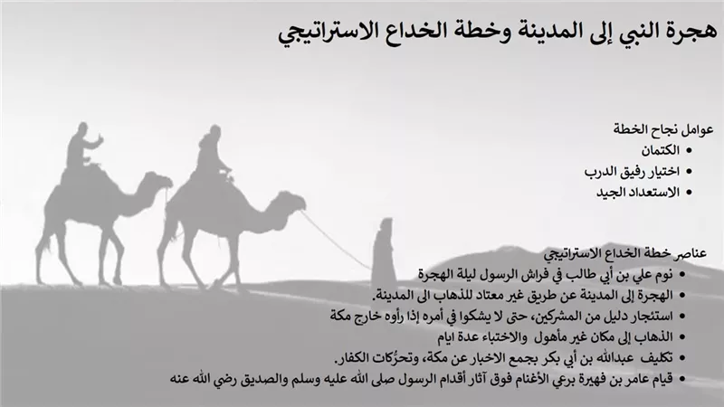 10 معلومات عن خطة الخداع الاستراتيجي لهجرة النبي للمدينة .. تعرف عليها