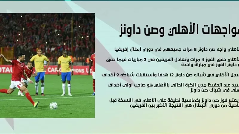 تاريخ مواجهات الأهلى مع صن داونز قبل موقعة السبت