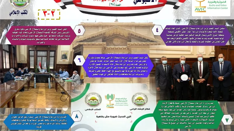 انفوجراف.. نشرة الحصاد الاسبوعي لأنشطة 