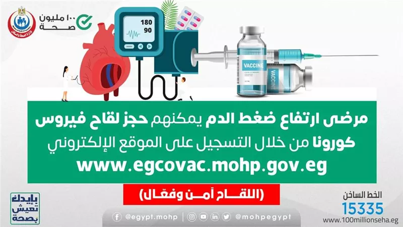 بالانفوجراف .. الأشخاص الأكثر عرضة للإصابة بارتفاع ضغط الدم