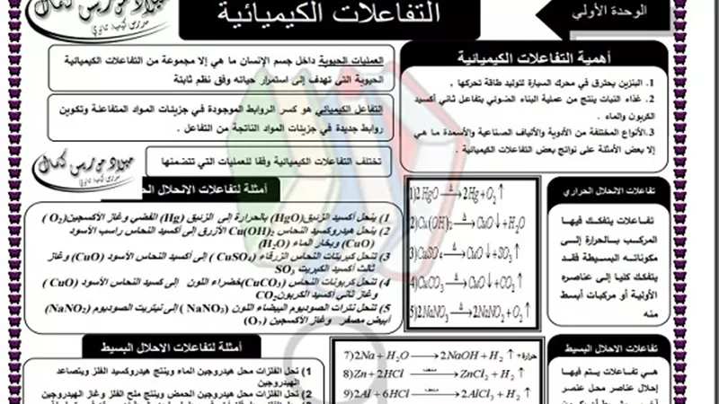 للحصول على اعلى درجة فى العلوم.. 11 صفحة لن يخرج عنها امتحان أخر العام للشهادة الاعدادية