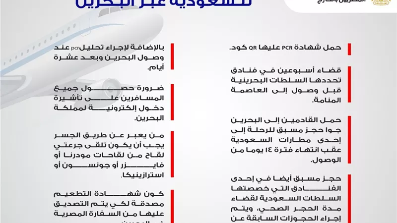 وزارة الهجرة: إجراءات جديدة للراغبين في السفر للسعودية عبر البحرين هذه الفترة