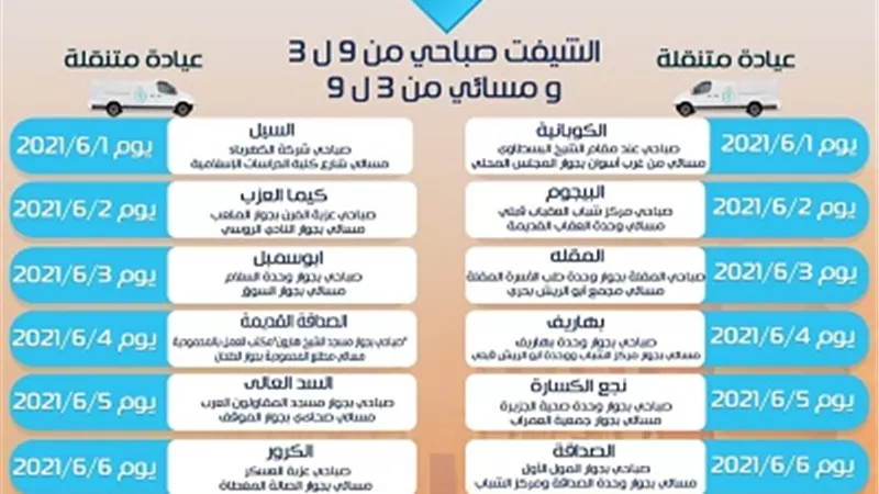 إنطلاق حملة 