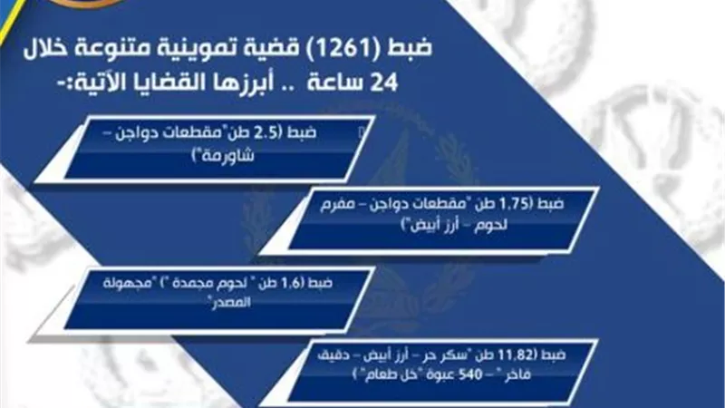 أبرزها 