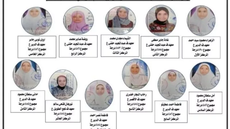 ننشر أسماء أوائل الشهادة الإعدادية الأزهرية بالأقصر