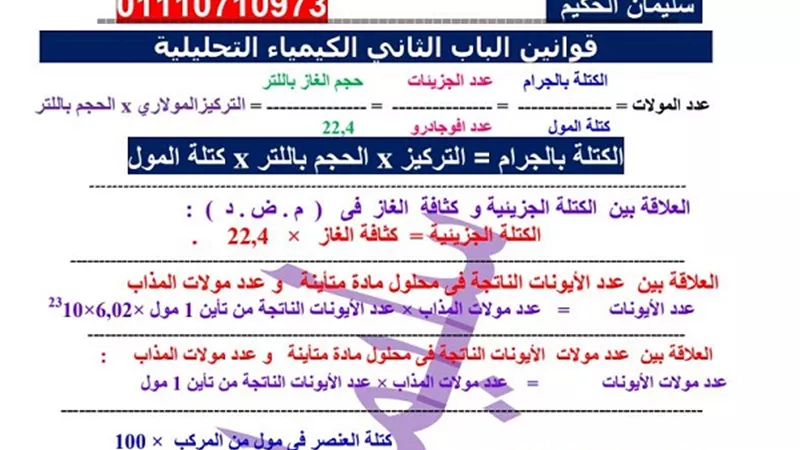 مراجعة قوانين الكيمياء للثانوية العامة تضمن لك التفوق
